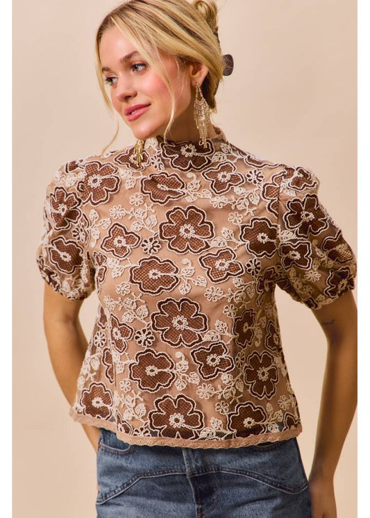 Textured Floral Mesh Top