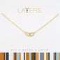 Gold Layers Necklaces